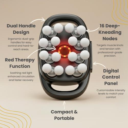 TheraFuse Pro™