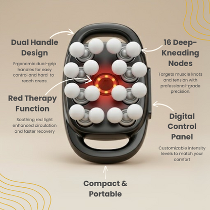 TheraFuse Pro™