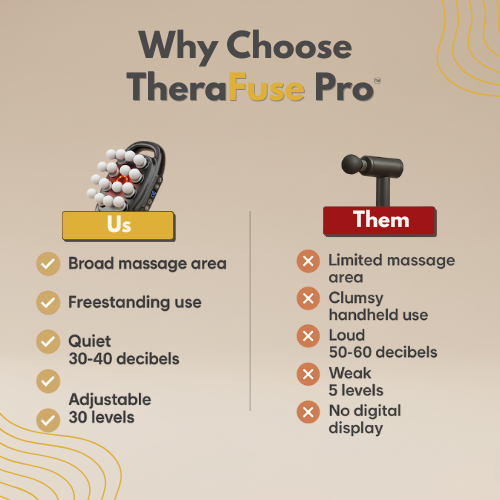 TheraFuse Pro™